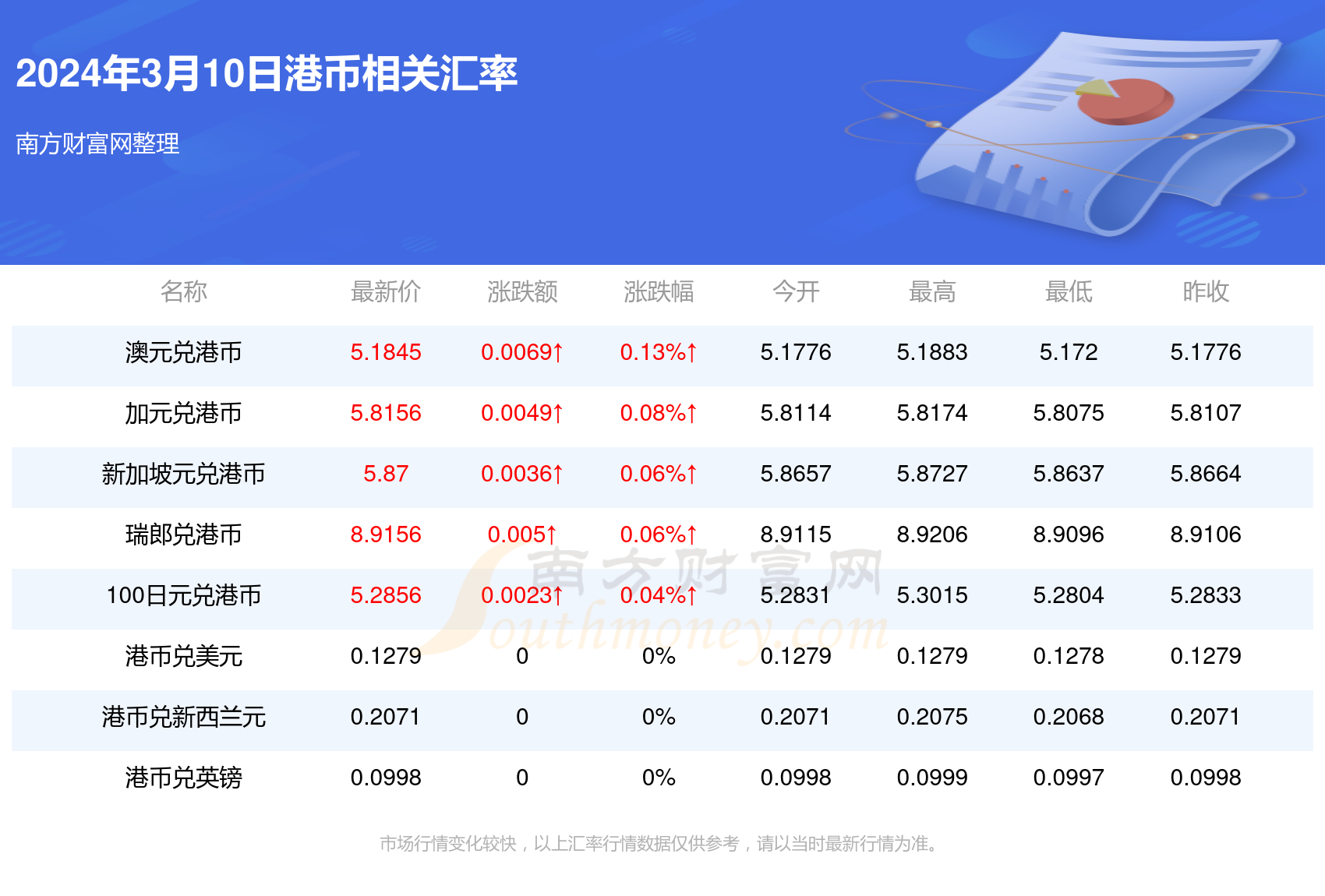 2025新澳历史开奖记录香港开,探索新澳历史开奖记录与香港开彩的独特魅力