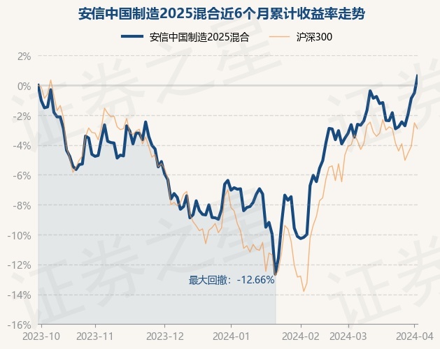 新澳门跑狗图2025年,新澳门跑狗图2025年，探索未来跑狗产业的趋势与机遇