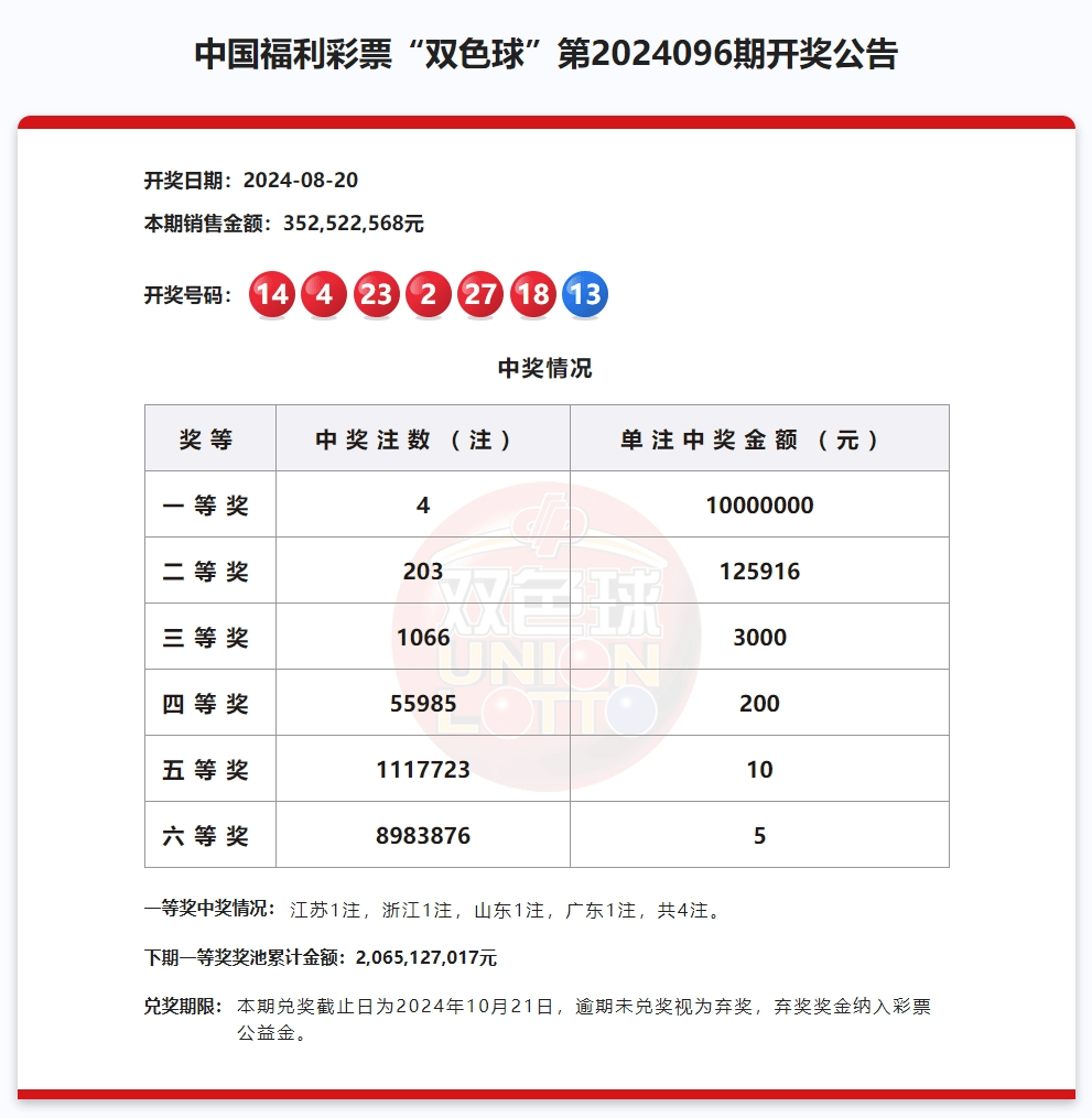 2025澳门开奖结果,澳门彩票开奖结果，探索与解析（2023年文章）