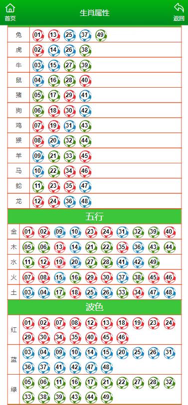 今晚澳门特马开的什么,今晚澳门特马的开奖结果探讨