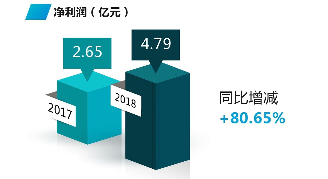 2025新澳免费资料40期,探索未来奥秘，新澳免费资料四十期深度解析（2025展望）